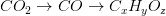 『Science如何用圖講故事』，如何做到一圖勝千言！