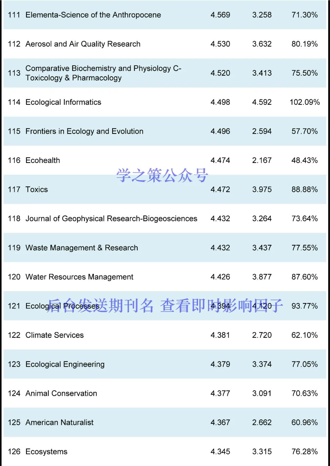 牛！Science+8篇JACS/Angew！吉林大學(xué)于吉紅院士2023年優(yōu)秀成果精選！