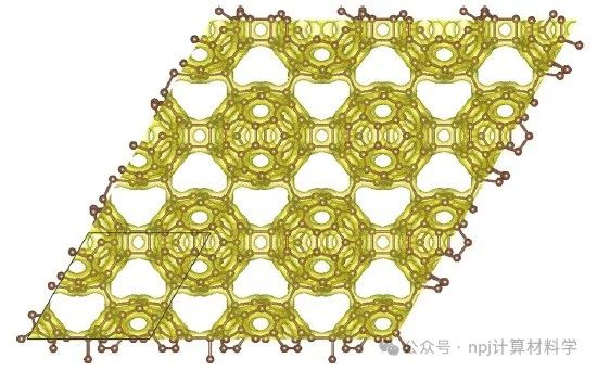 碳的變奏：全新2D材料石墨勒烯 (Graphullerene)
