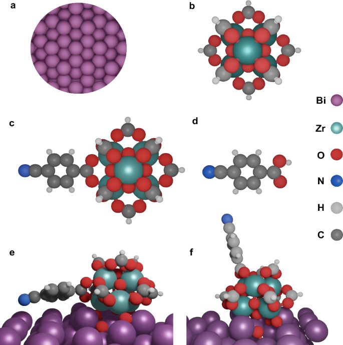 最新Nature子刊：催化劑上組裝MOF膜，作為CO2儲(chǔ)層促進(jìn)電化學(xué)CO2RR