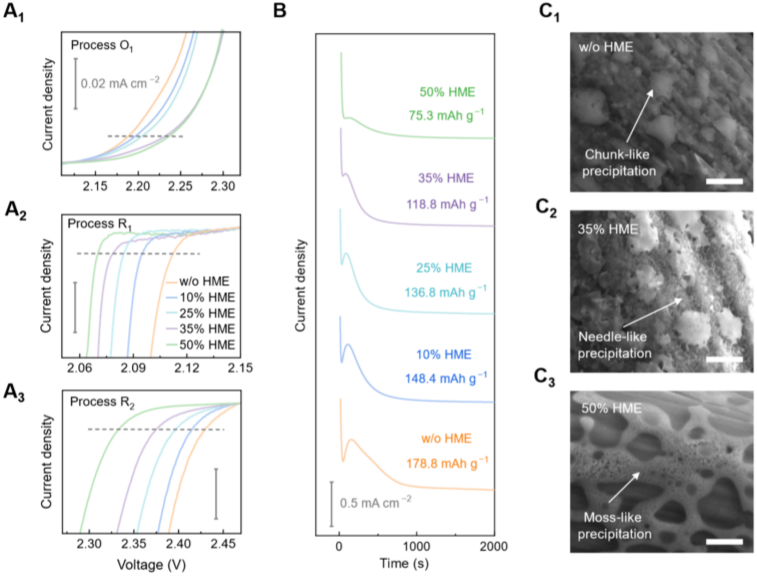 張強(qiáng)/李博權(quán)，最新JACS！