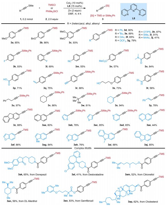 華南理工黃良斌團(tuán)隊，最新Nature子刊！