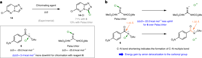他，有機(jī)合成大牛，10年從教授到院士，第7篇Nature Chemistry!