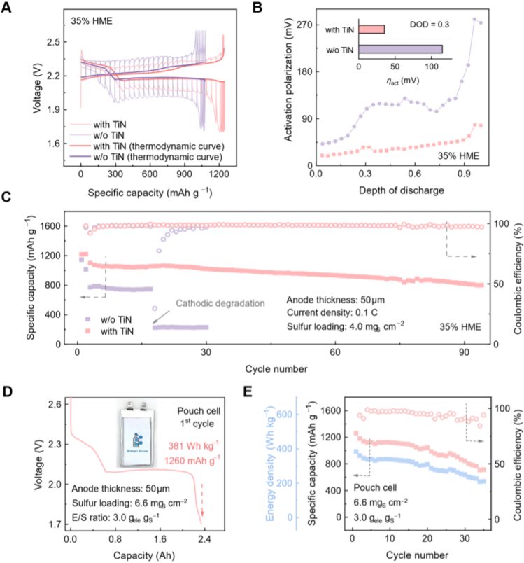 張強(qiáng)/李博權(quán)，最新JACS！