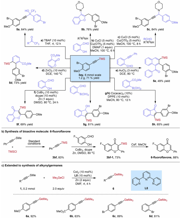華南理工黃良斌團(tuán)隊，最新Nature子刊！
