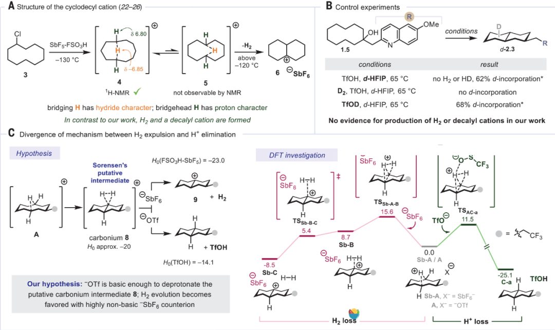 牛！他，今年首篇Nature之后，再發(fā)第二篇Science！已手握3篇正刊！