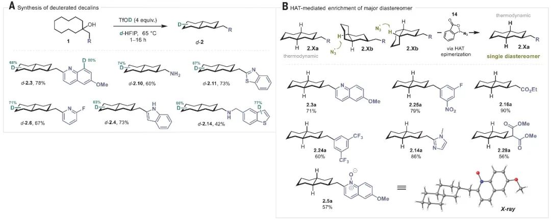 牛！他，今年首篇Nature之后，再發(fā)第二篇Science！已手握3篇正刊！