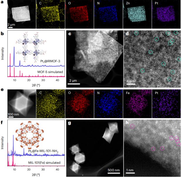 清華大學王鐵峰團隊，最新Nature Synthesis!