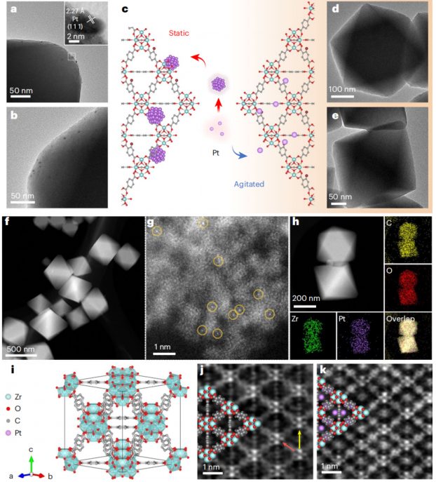 清華大學王鐵峰團隊，最新Nature Synthesis!