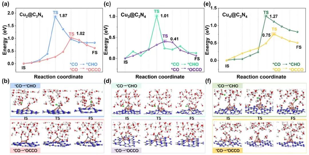 不是一、二個(gè)，而是至少三個(gè)！南師大師徒檔，最新JACS！