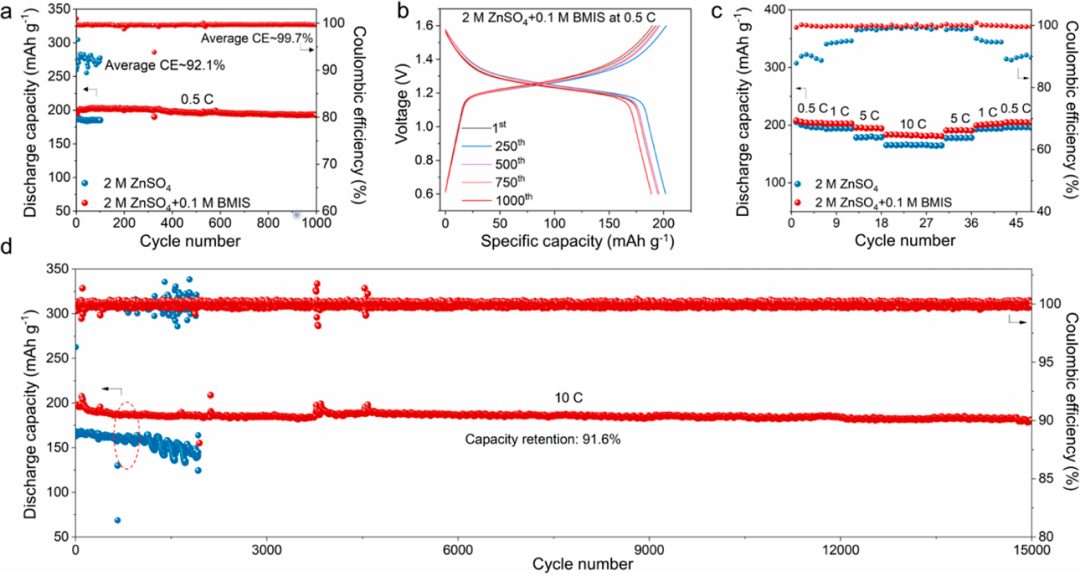 喬世璋院士，最新JACS！