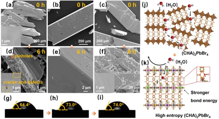 清華材料學院院長林元華，最新JACS!