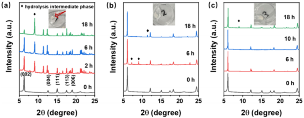 清華材料學院院長林元華，最新JACS!
