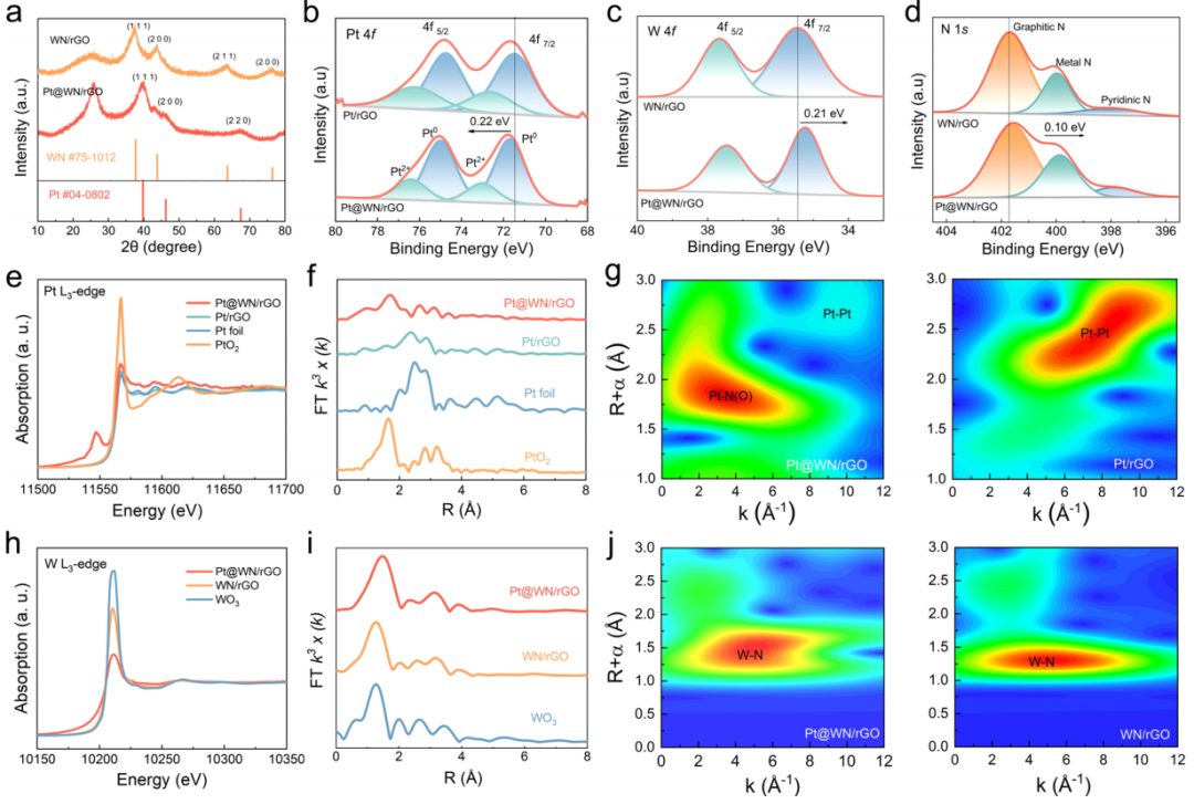 黑龍江大學，最新JACS！