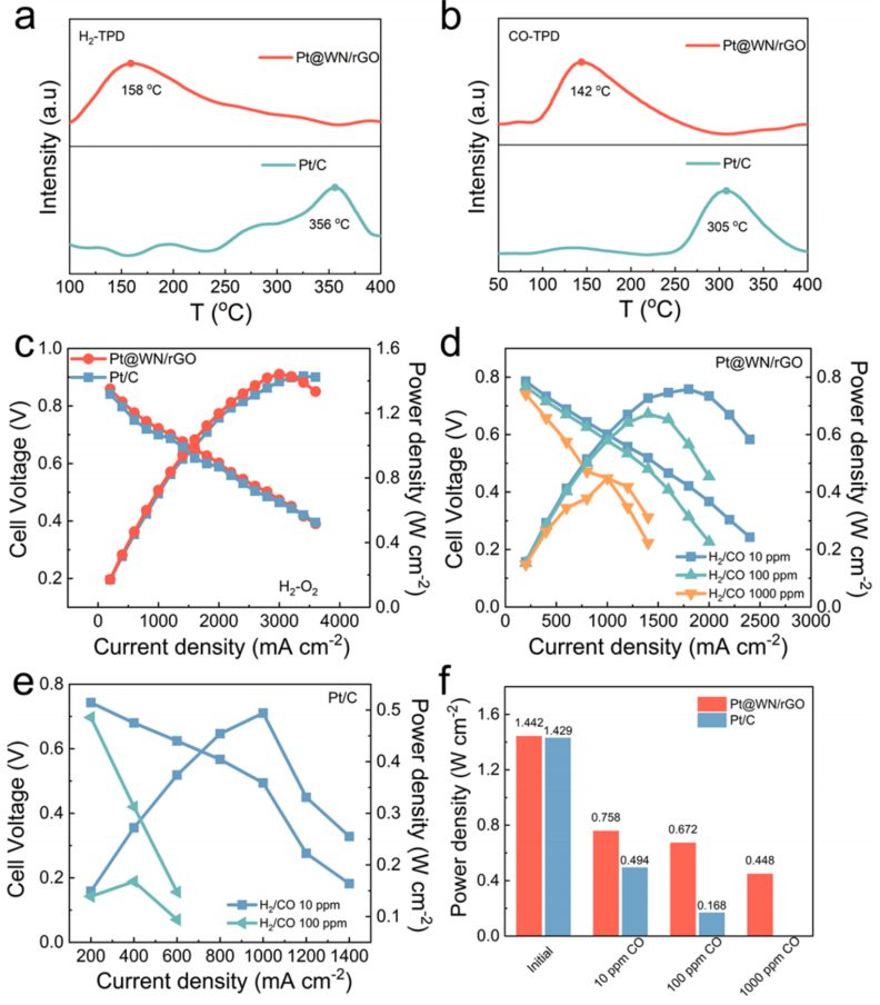 黑龍江大學，最新JACS！