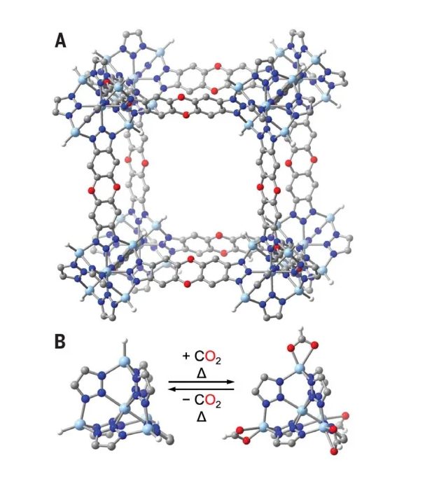 MOFs，登頂Science！