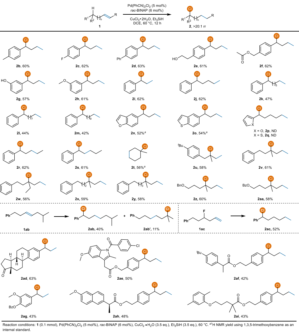 作者僅3人！她，博畢五年即985教授、「國家級青年人才」，新發(fā)Nature子刊！