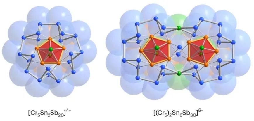 構(gòu)建Cr5分子籠！他，博畢4年即長春應(yīng)化所研究員，「國家杰青/優(yōu)青」，2025年首篇Nature Synthesis！