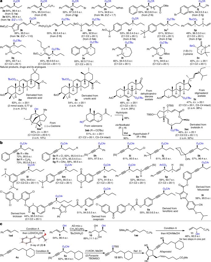 上海有機(jī)所，Nature Catalysis！