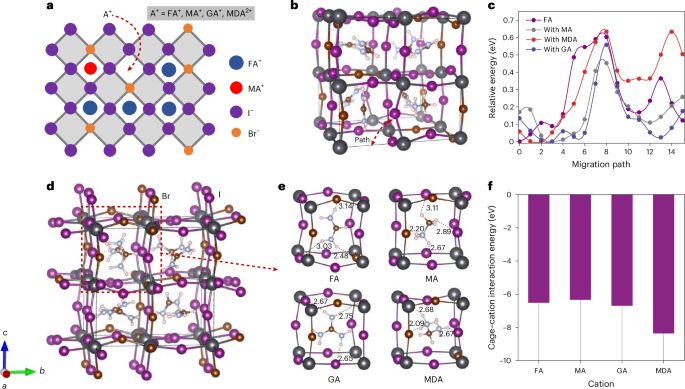 博士生一作！西湖大學(xué) ，Nature Photonics！